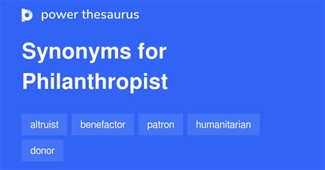 philanthropy synonym.